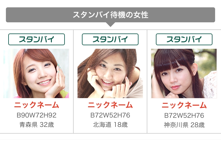 スマホのスタンバイアイコン表示